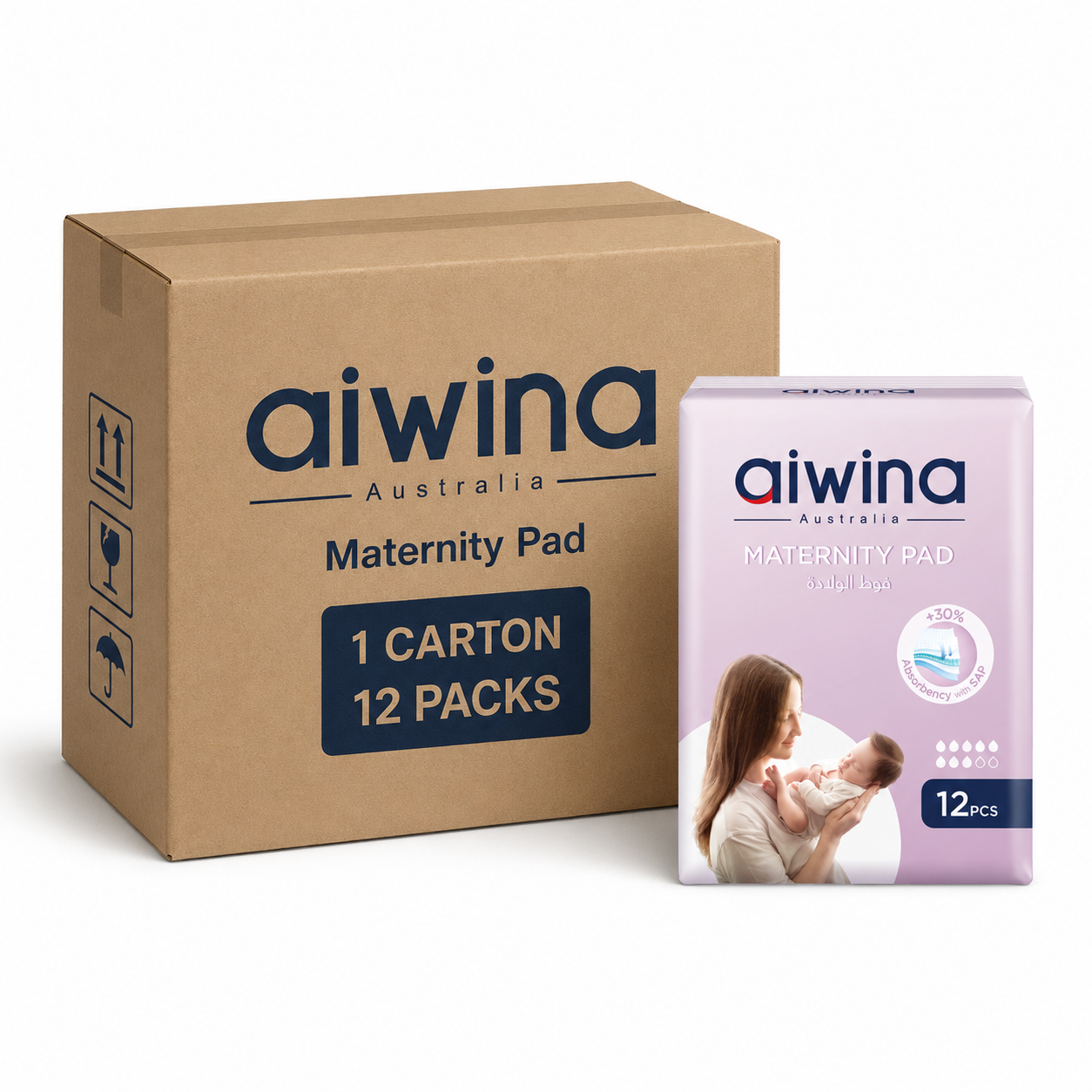 [CLEARANCE SALE] AIWINA Maternity Pad (12 Pieces) – Full Carton Only | 12 Packs