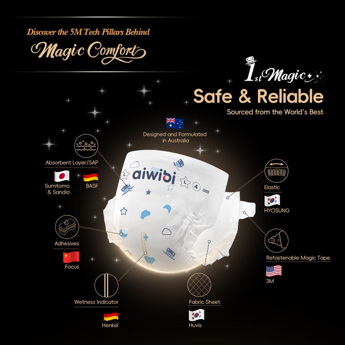 Aiwibi Baby Diapers Magic Comfort (Tape) NEW