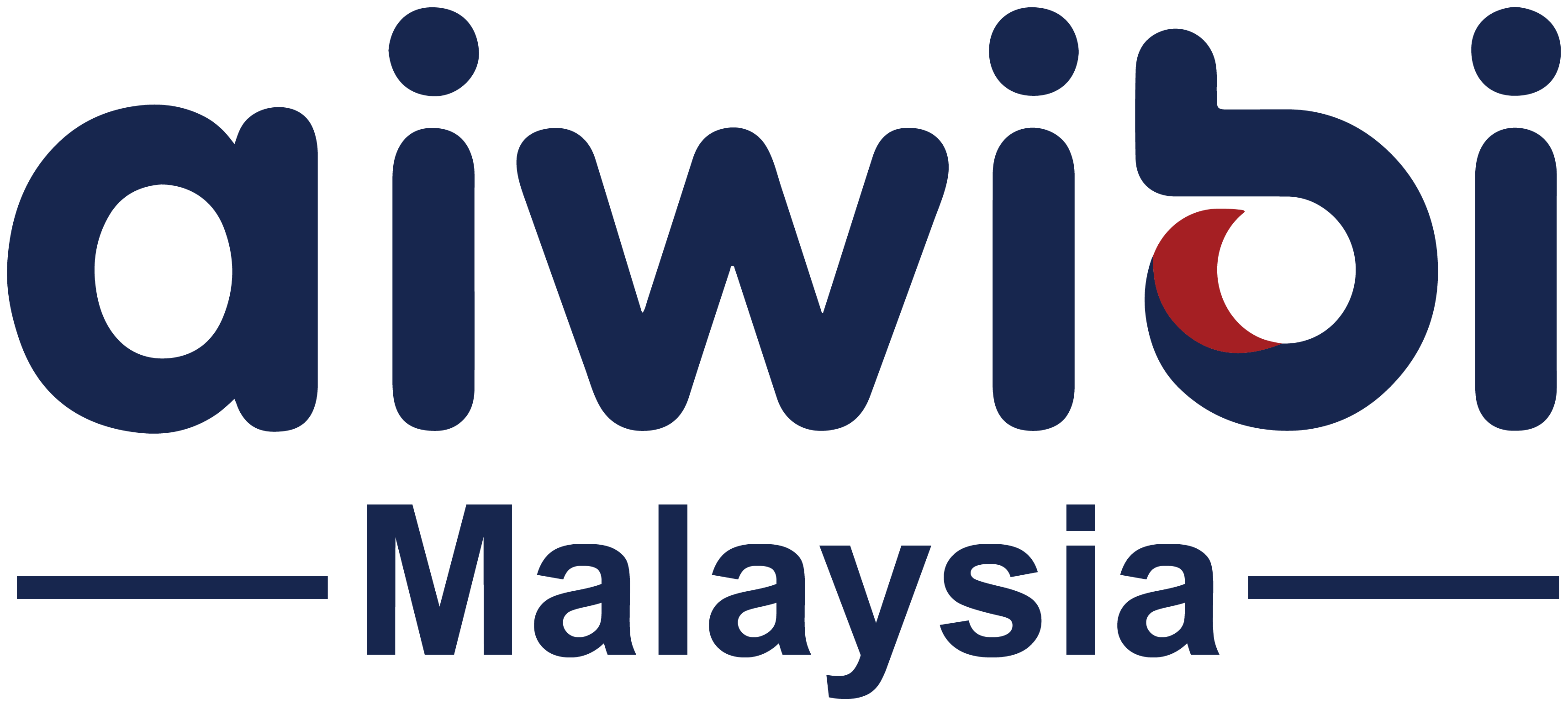 Aiwibi Malaysia